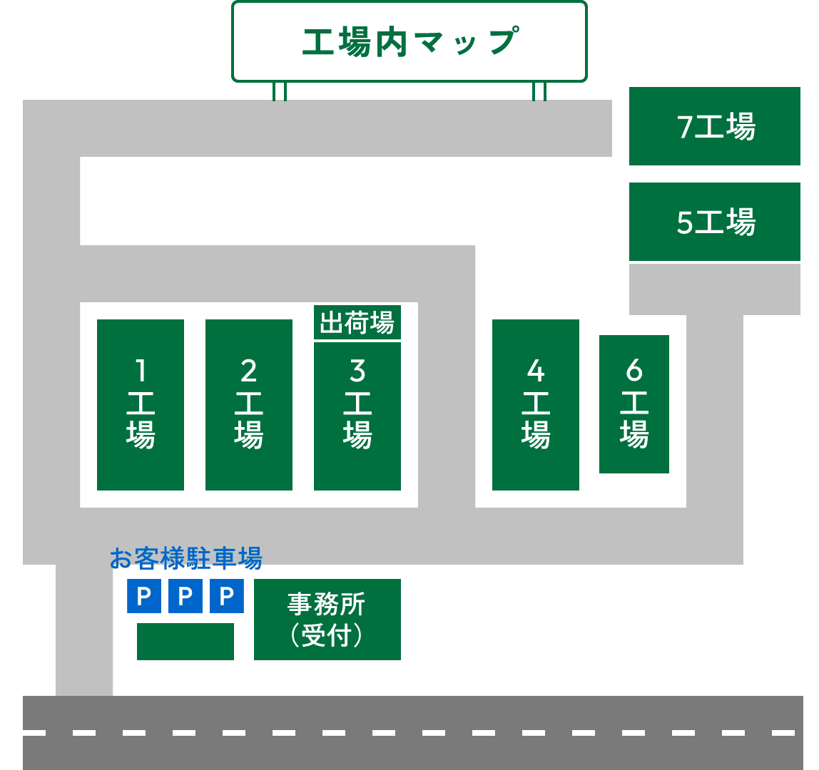 工場内マップ